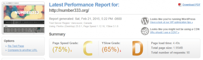 NUMBER333のGTmetrix結果